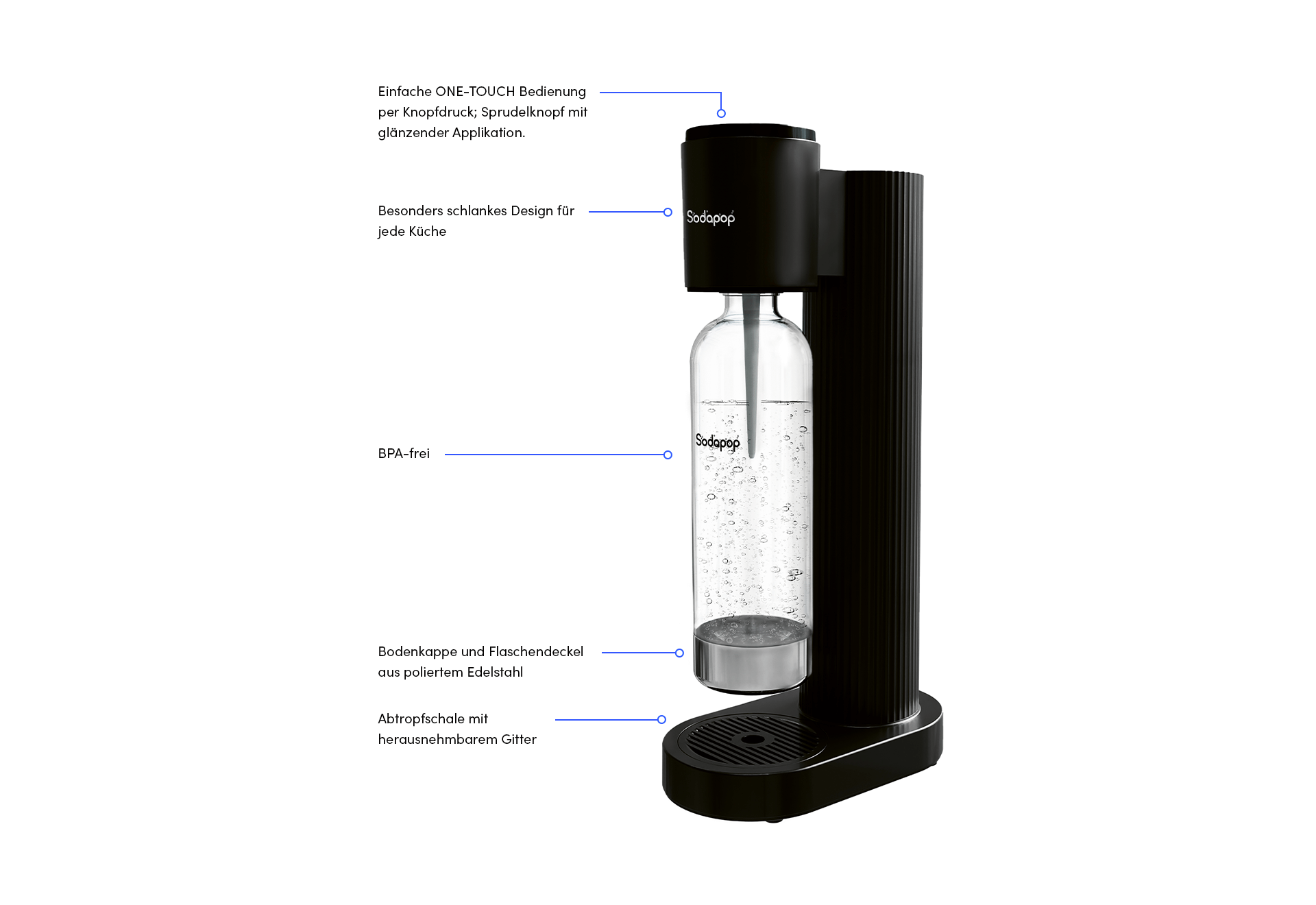 Sodapop Wassersprudler Cooper Schwarz Strichzeichnung Desktop D